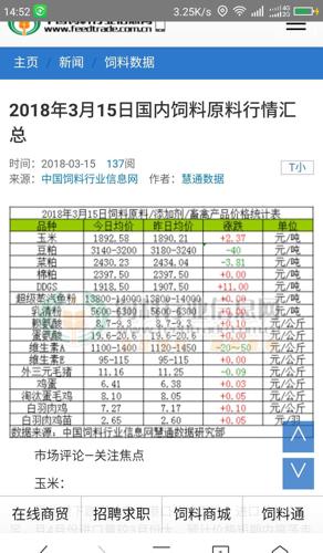 山东饲料行业信息网